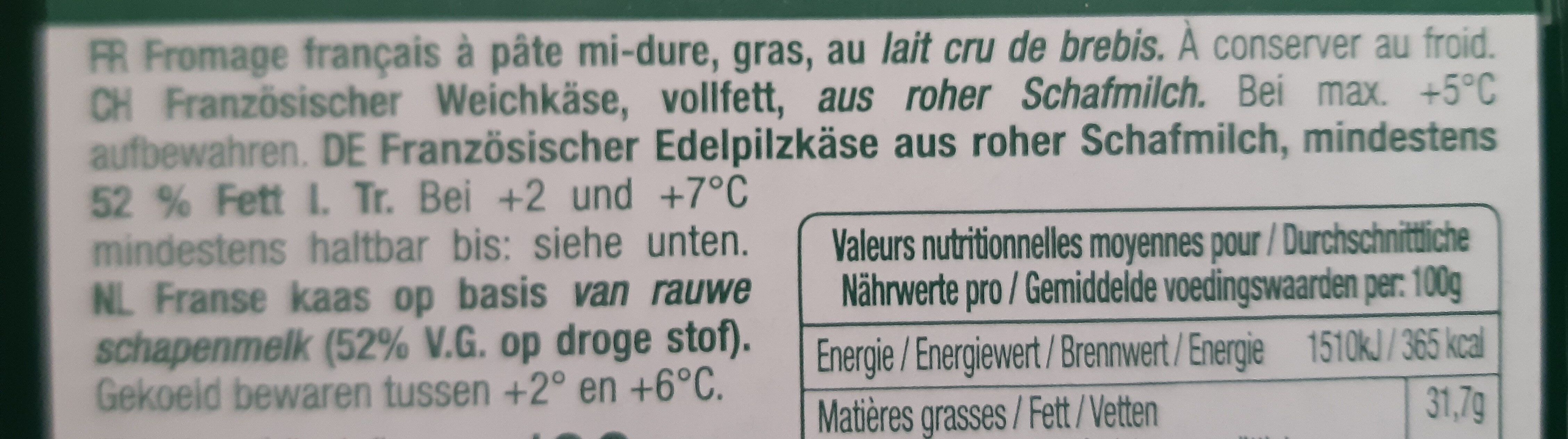Additives
