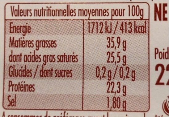 Allergens