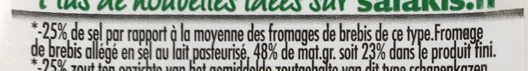 Additives