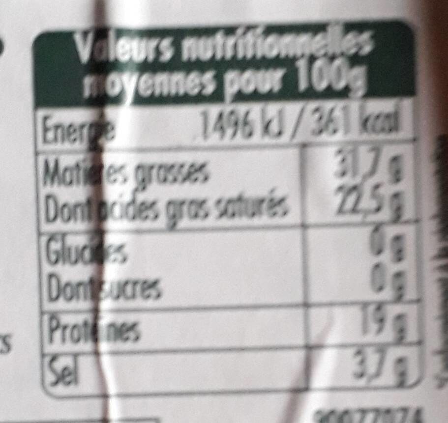 Allergens