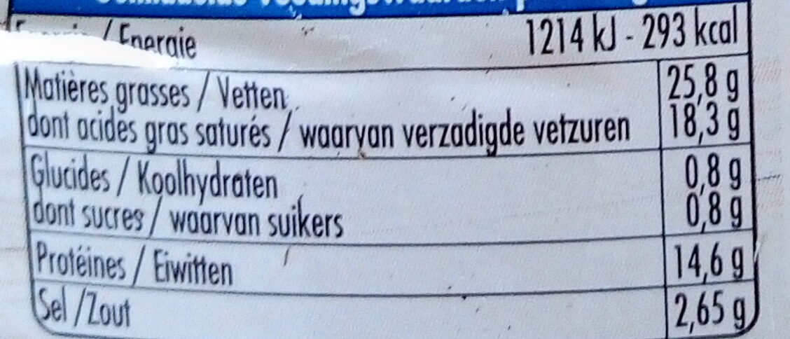 Allergens
