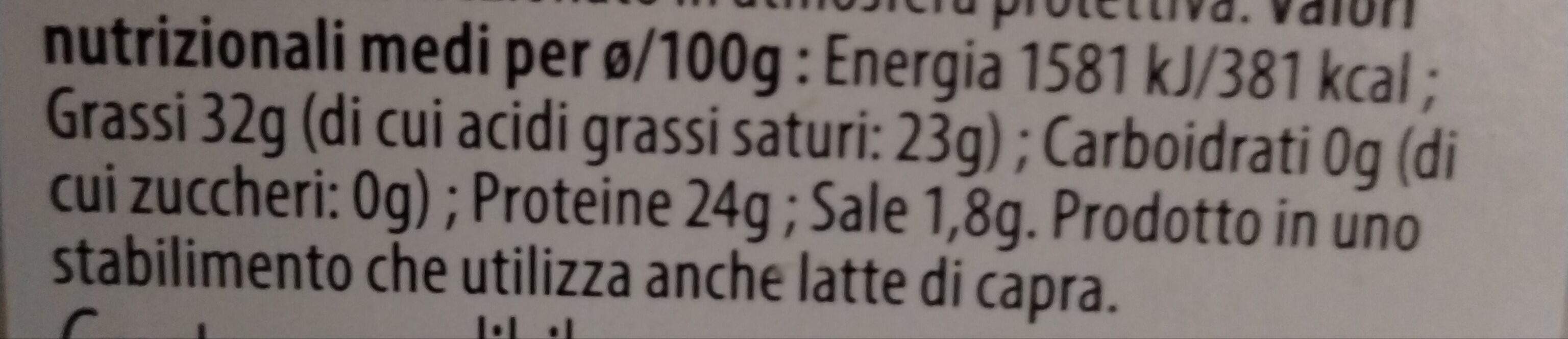 Allergens