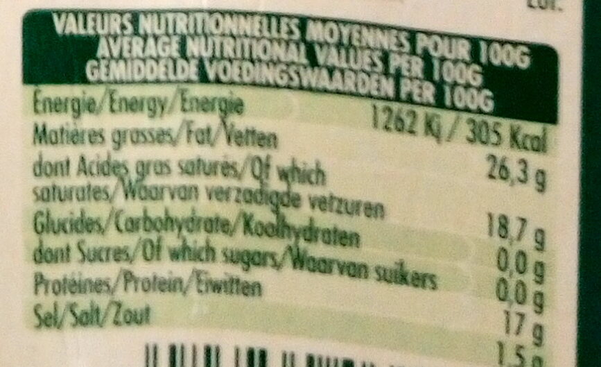 Allergens