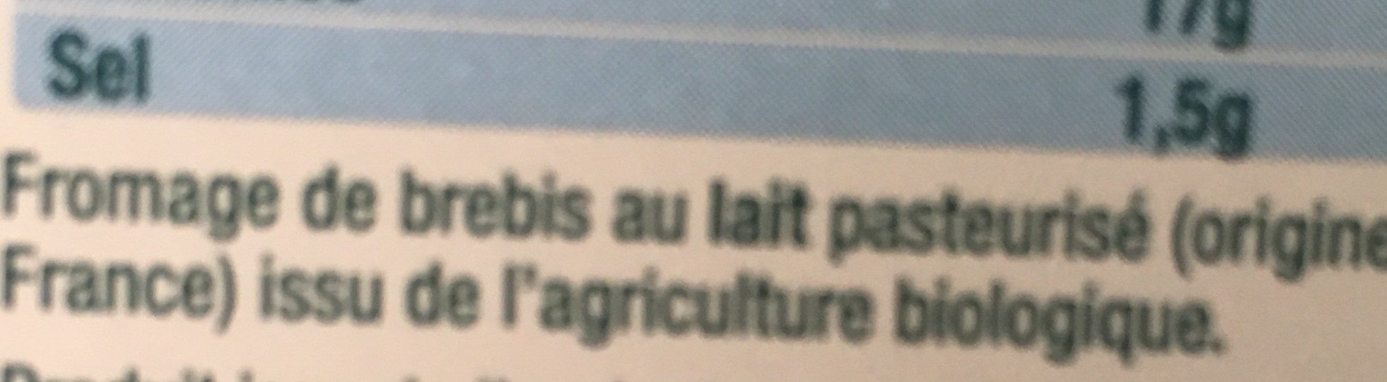 Additives