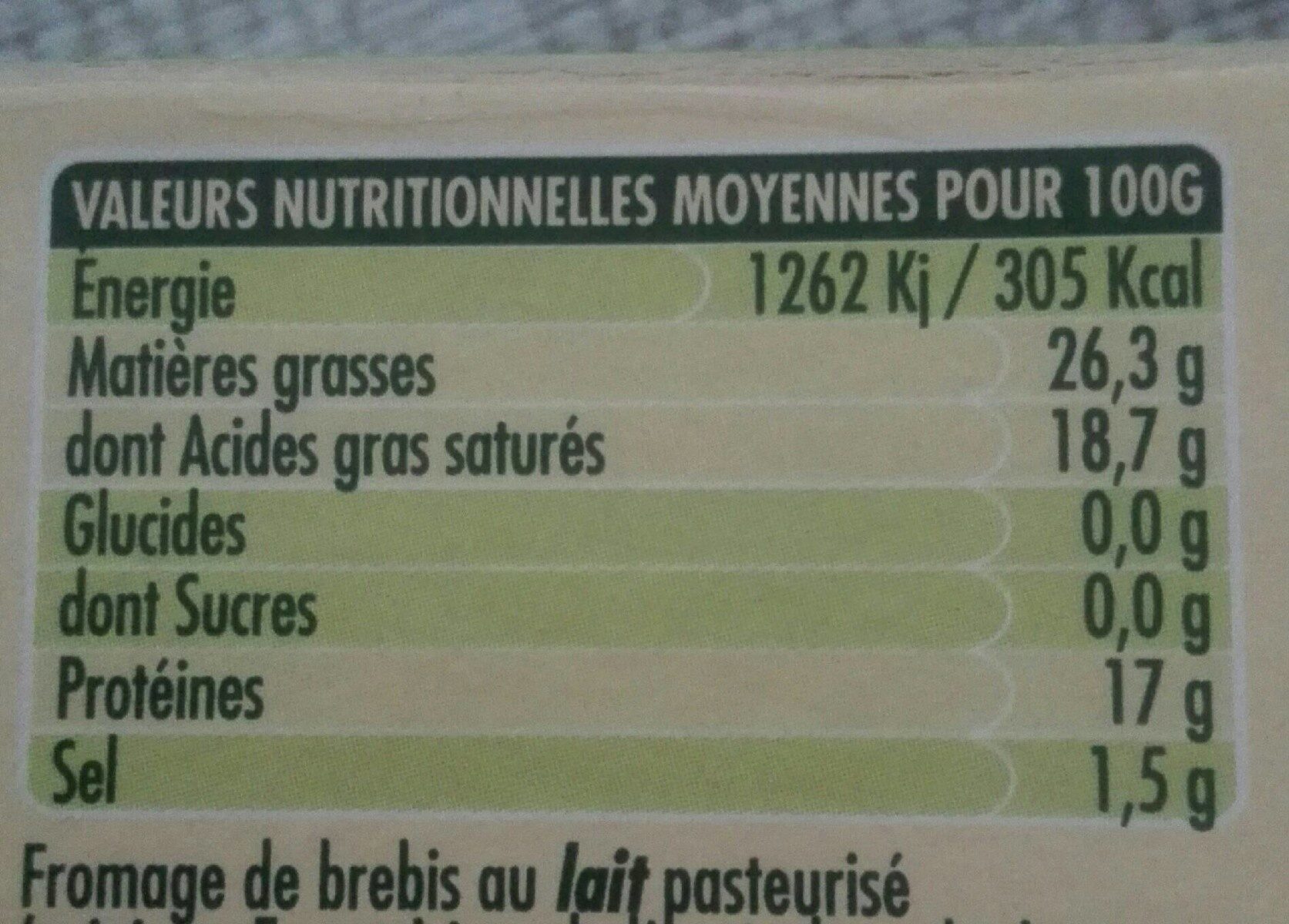 Allergens