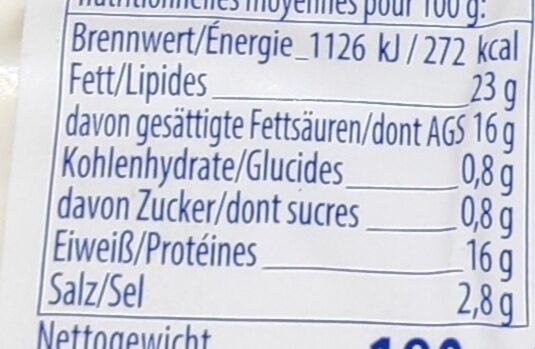 Allergens