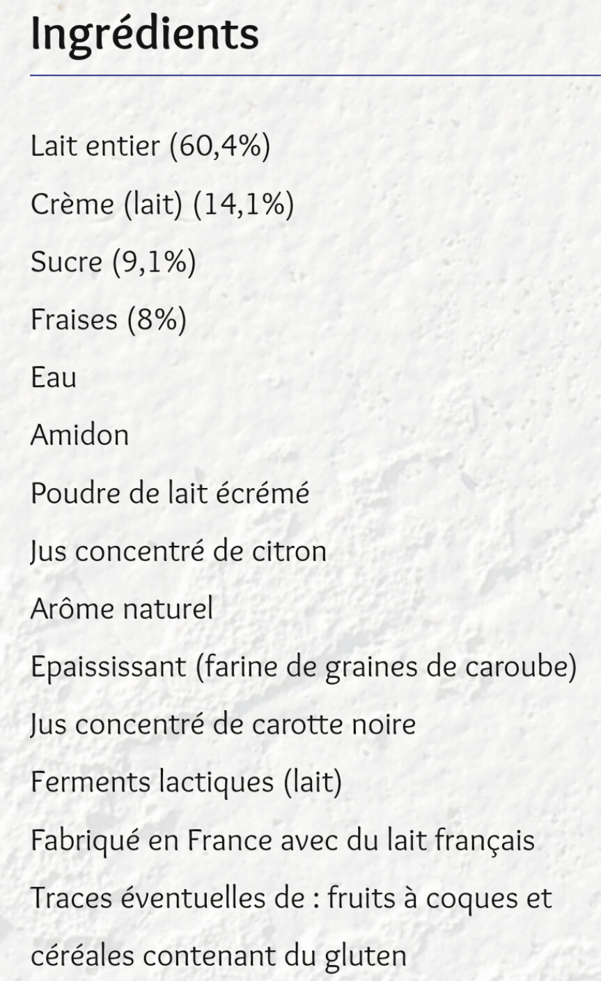 Additives