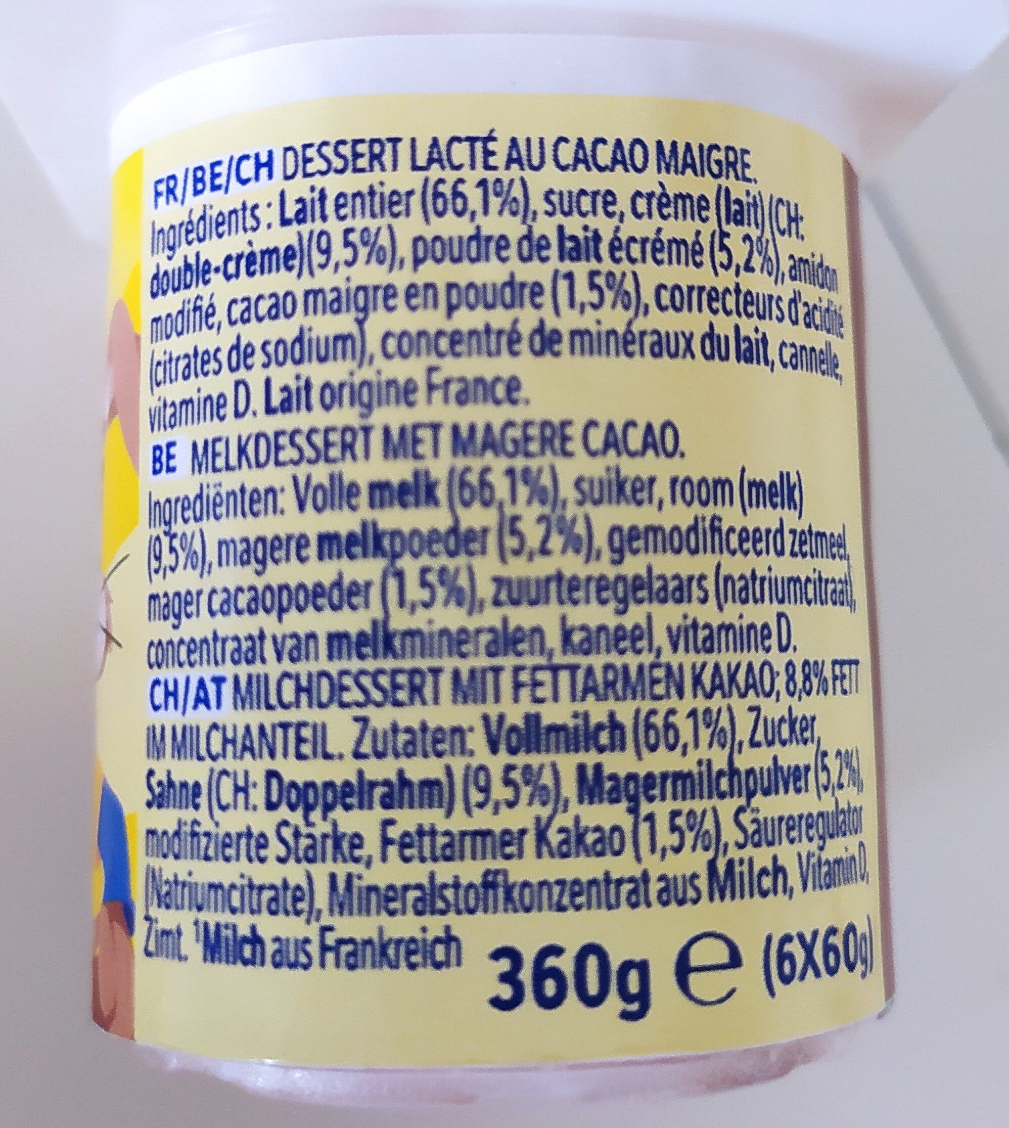 Additives