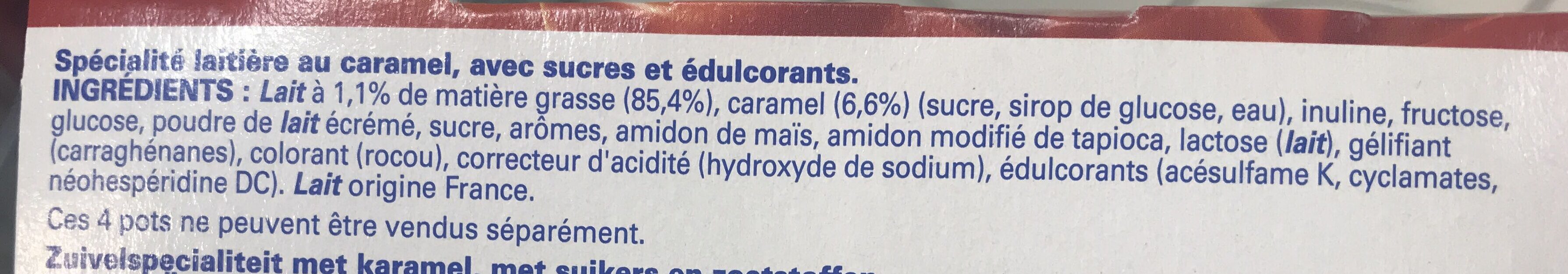 Additives