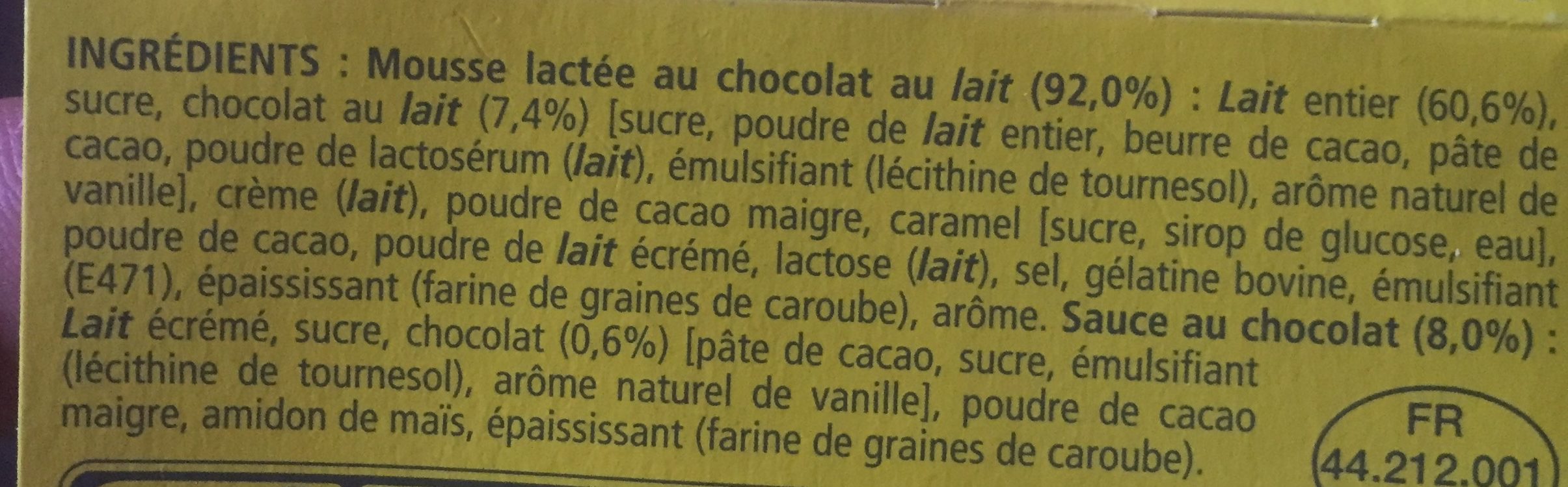 Additives