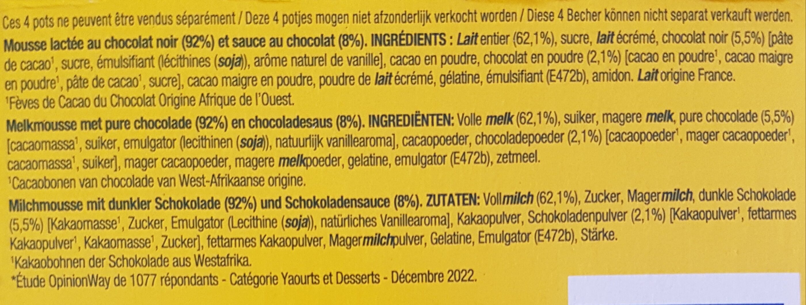 Additives