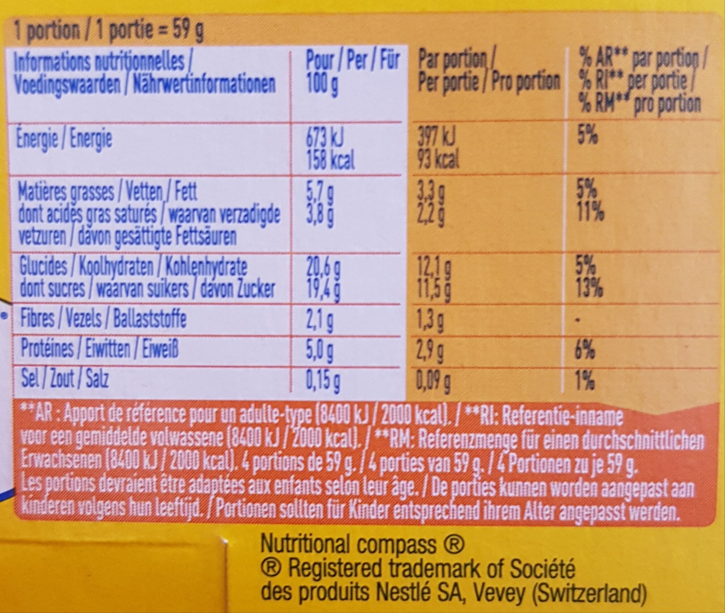 Allergens