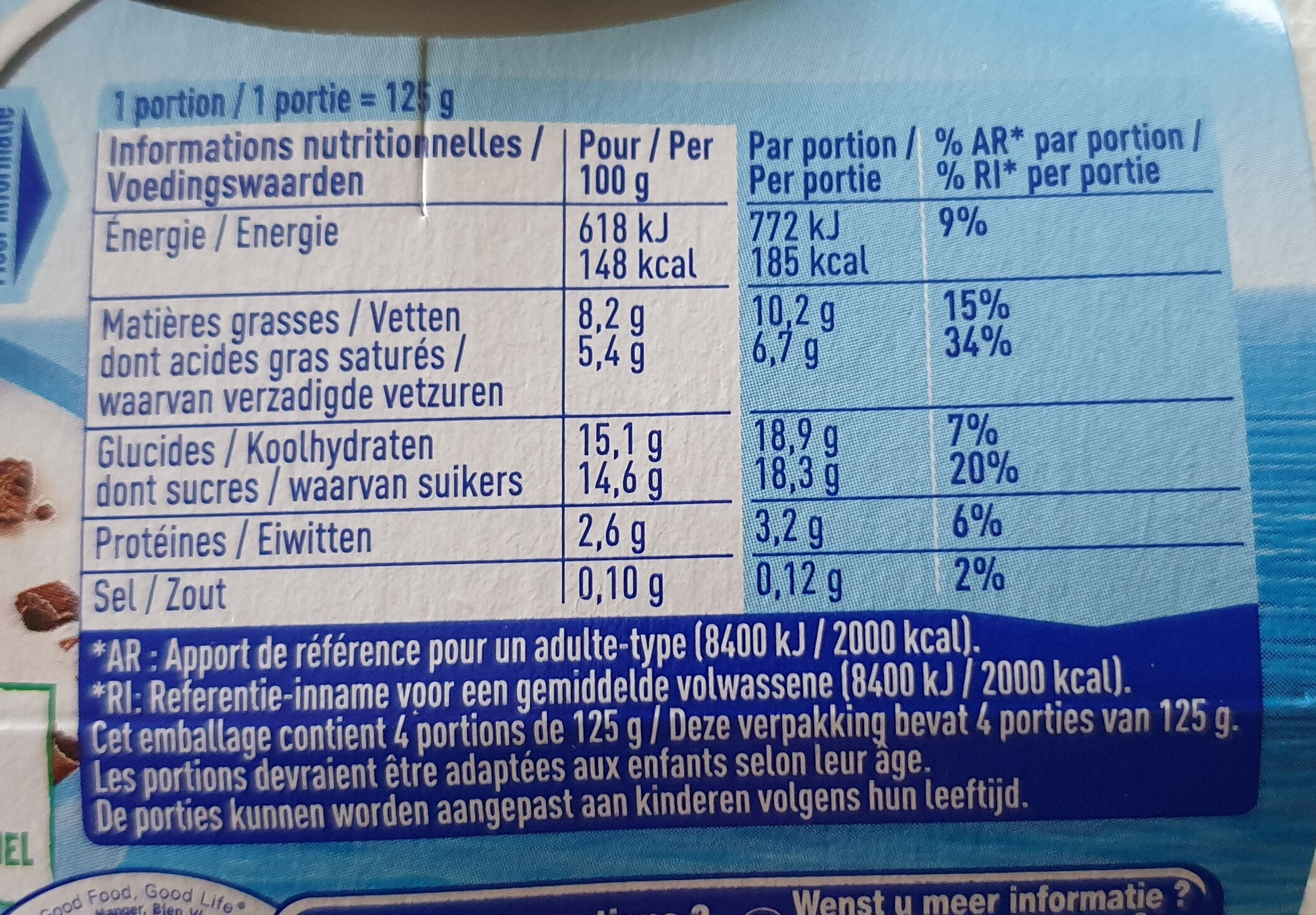 Allergens