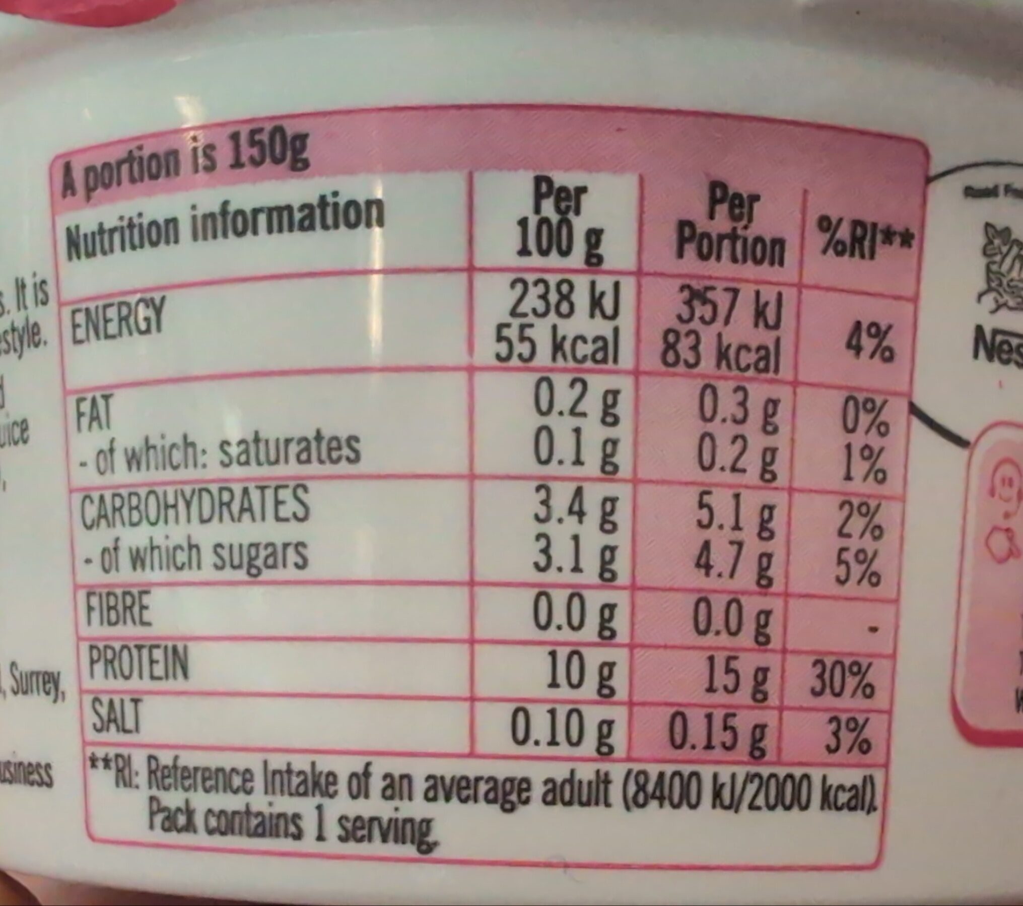 Allergens