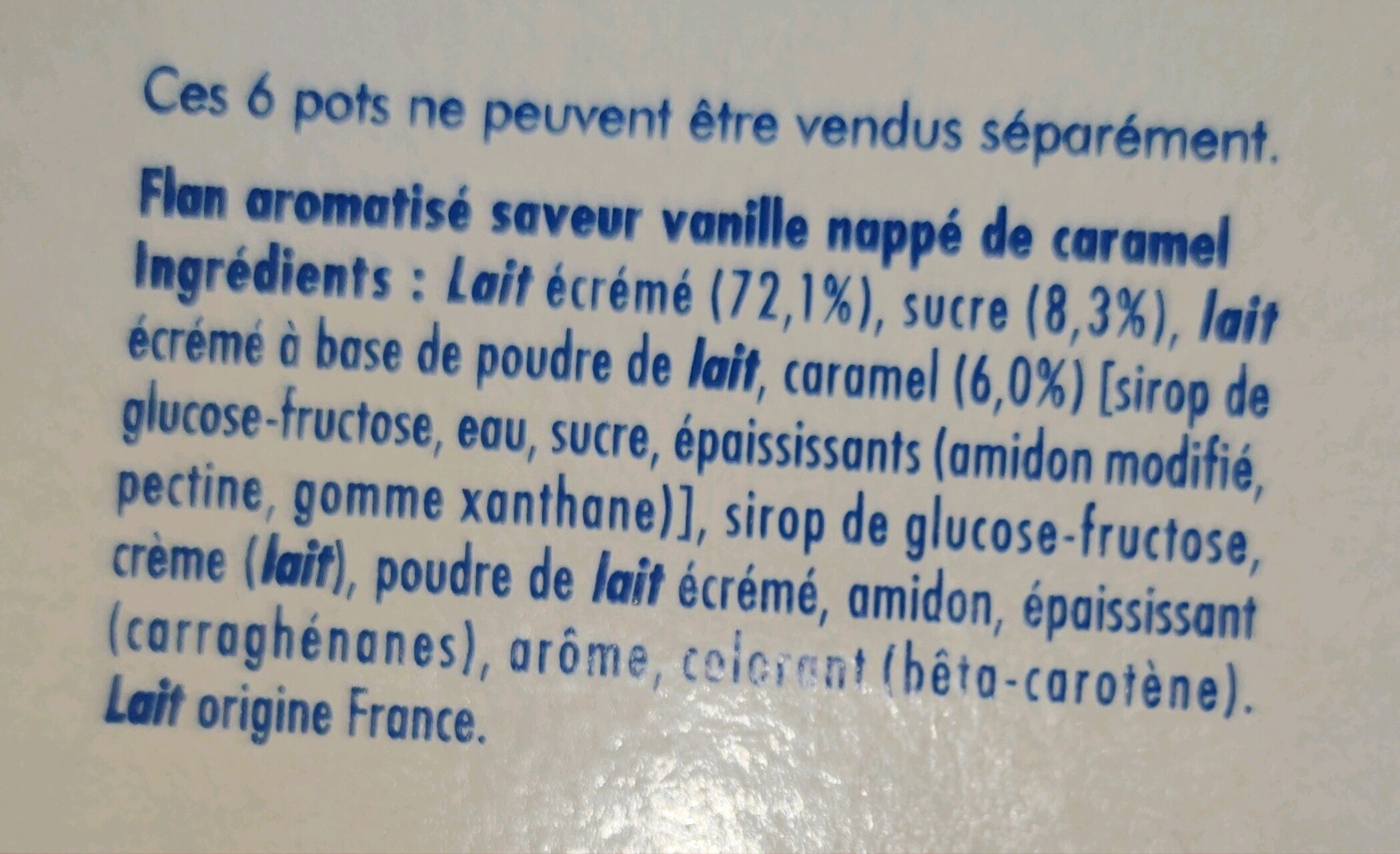 Additives