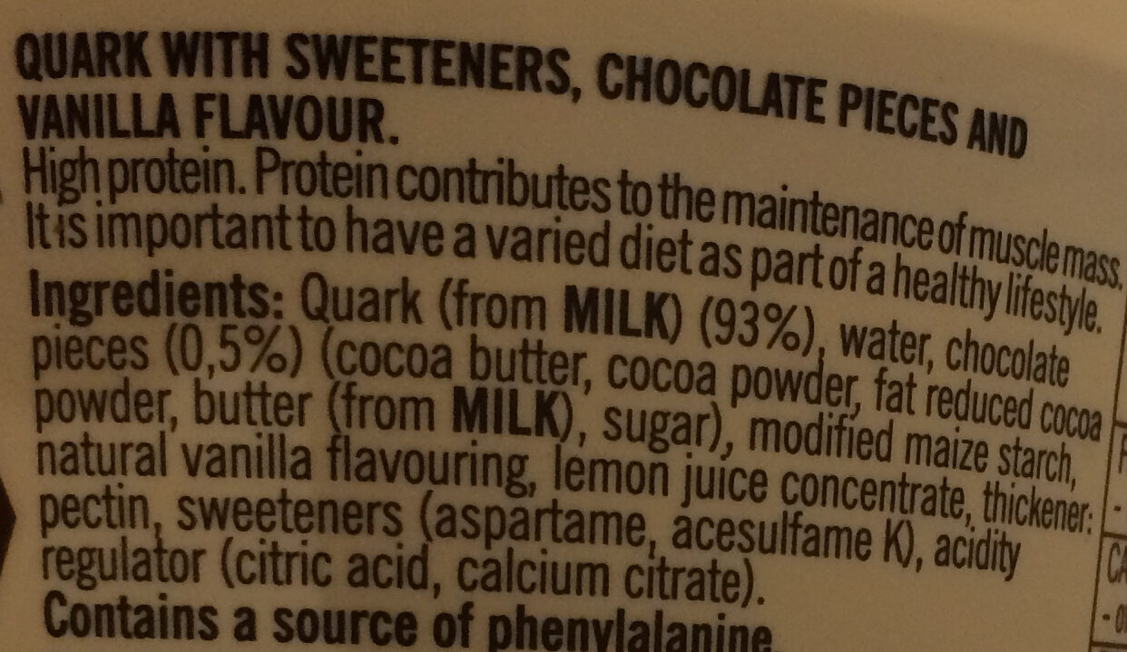 Additives