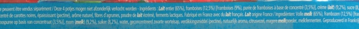 Additives