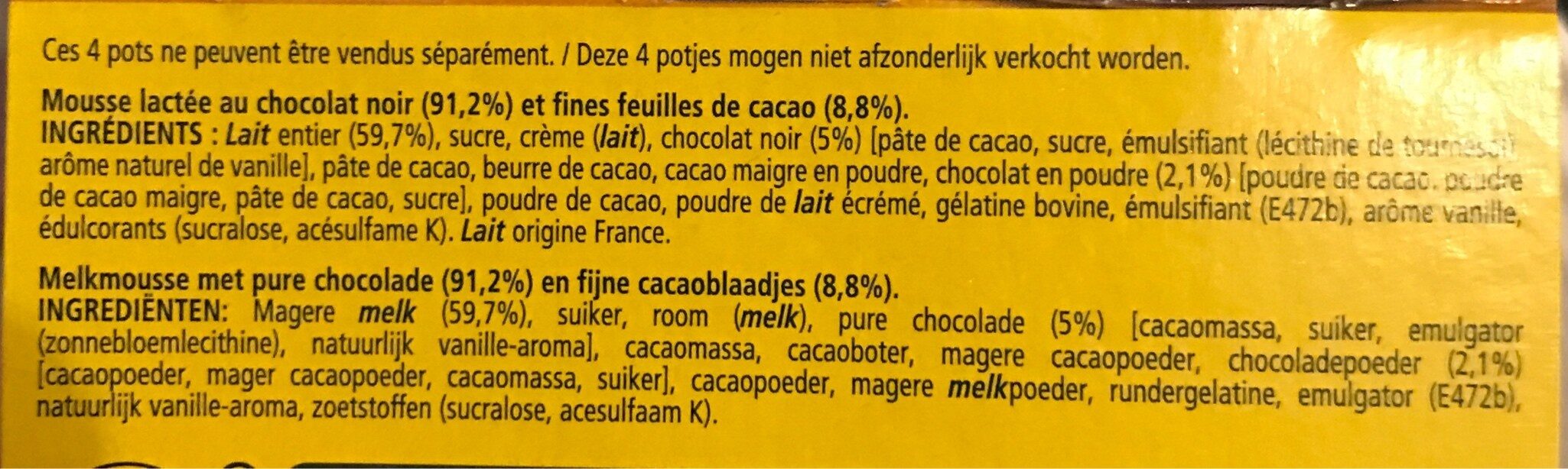 Additives