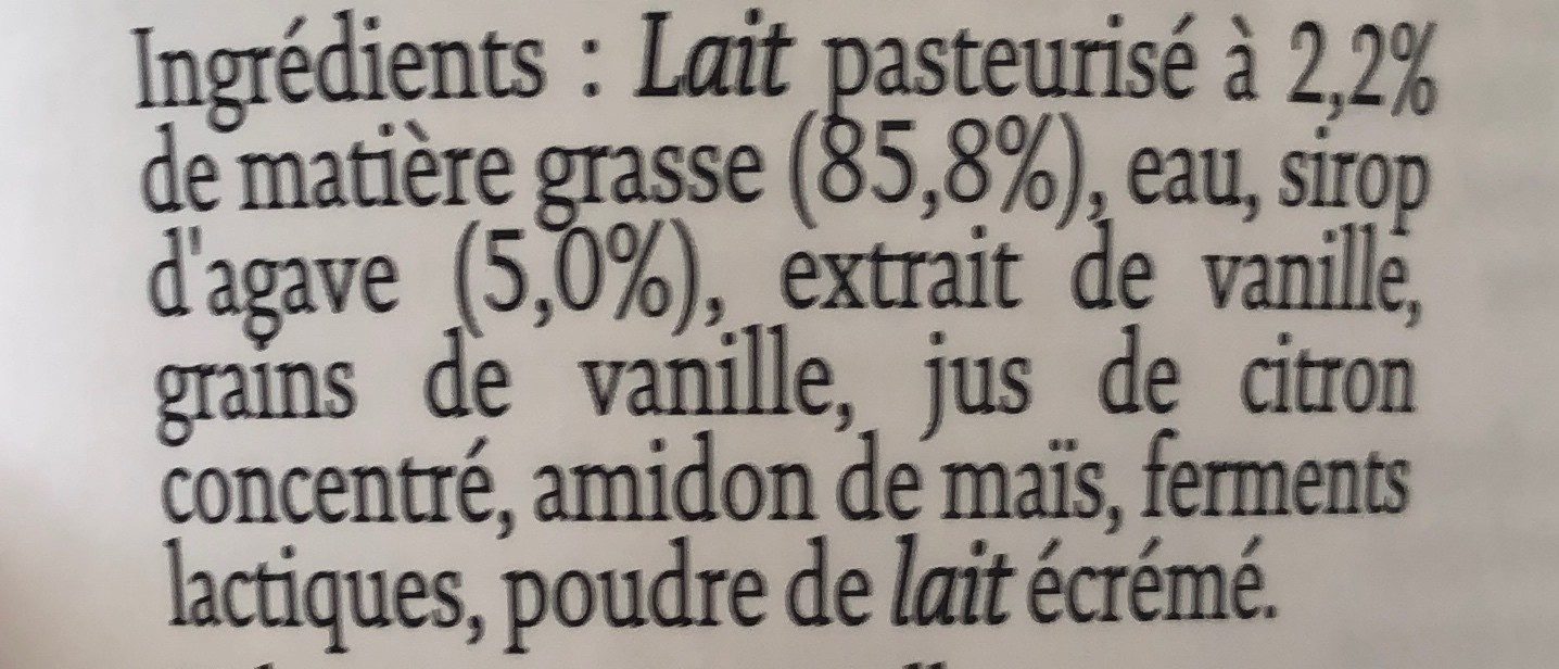 Additives