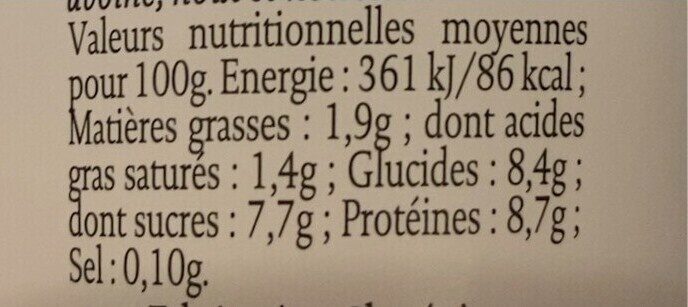 Allergens