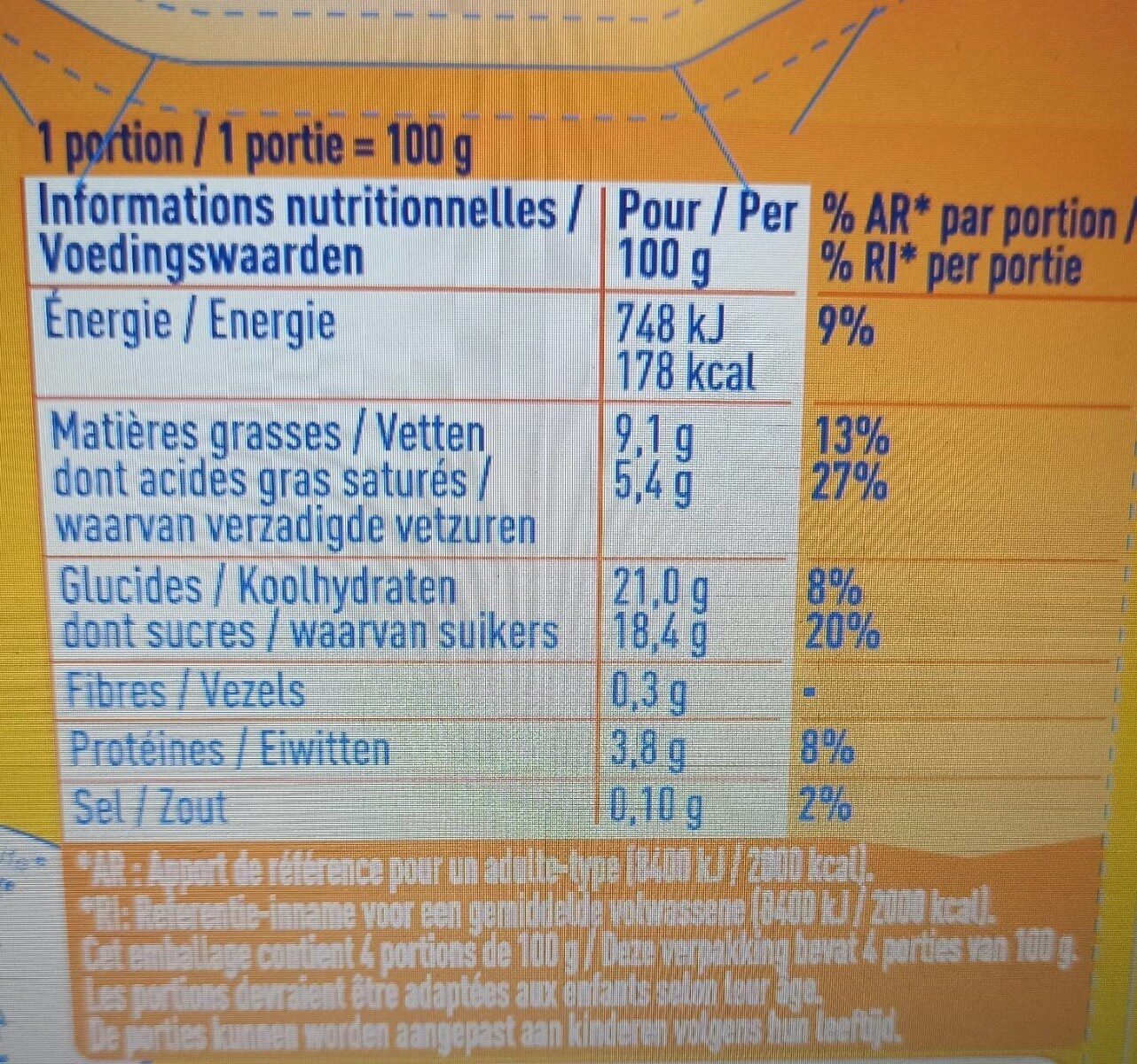 Allergens