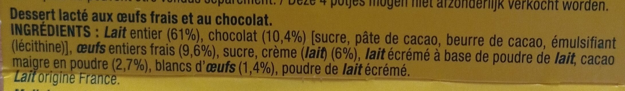 Additives