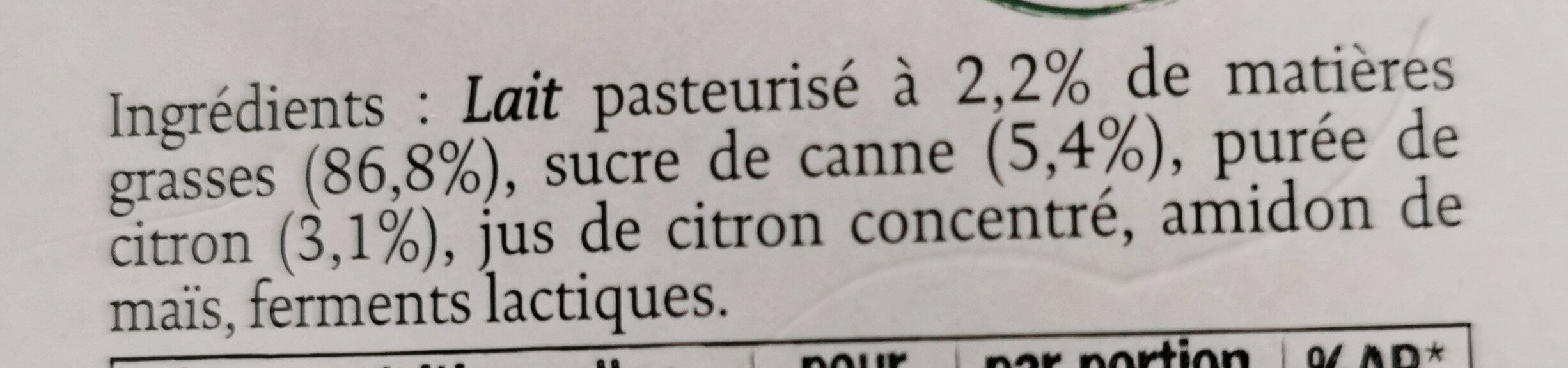 Additives
