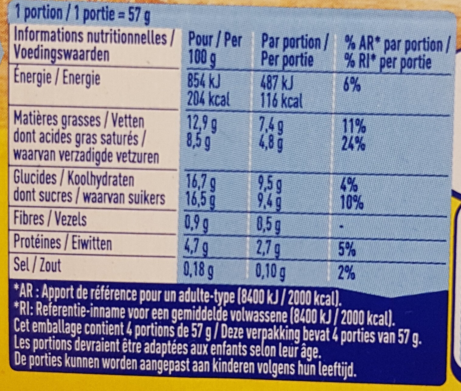 Allergens
