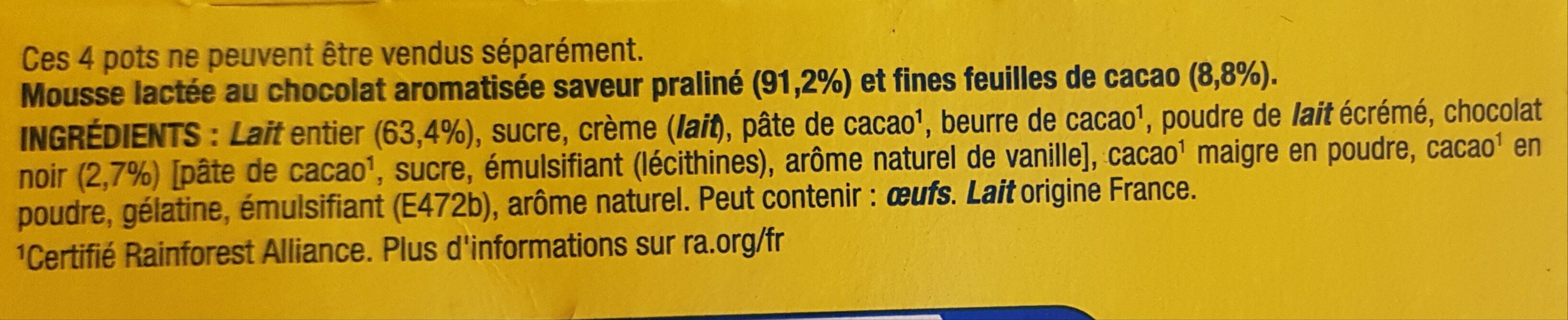 Additives
