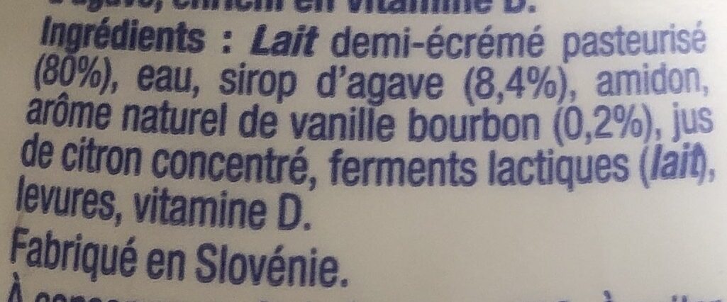 Additives
