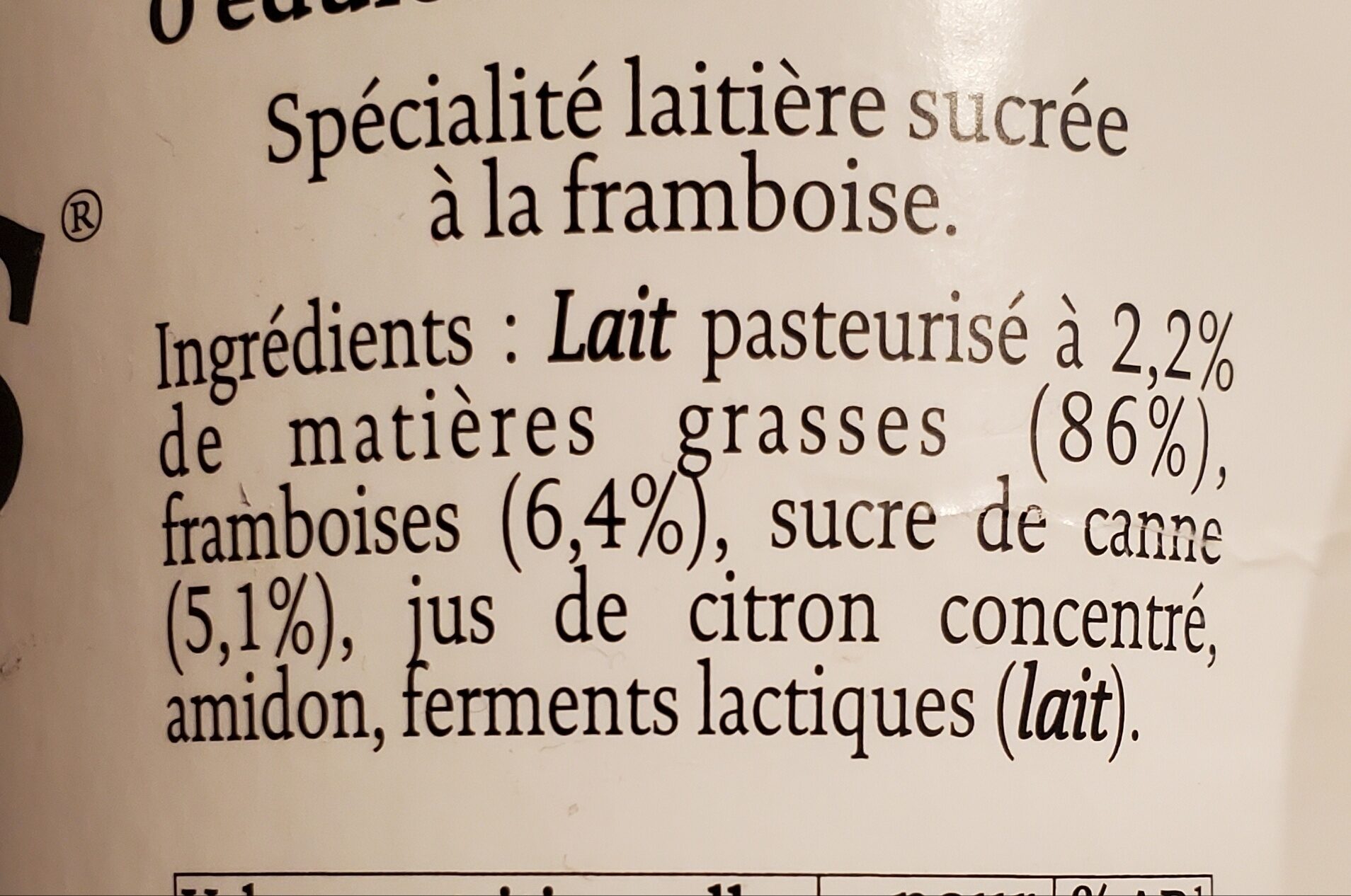 Additives