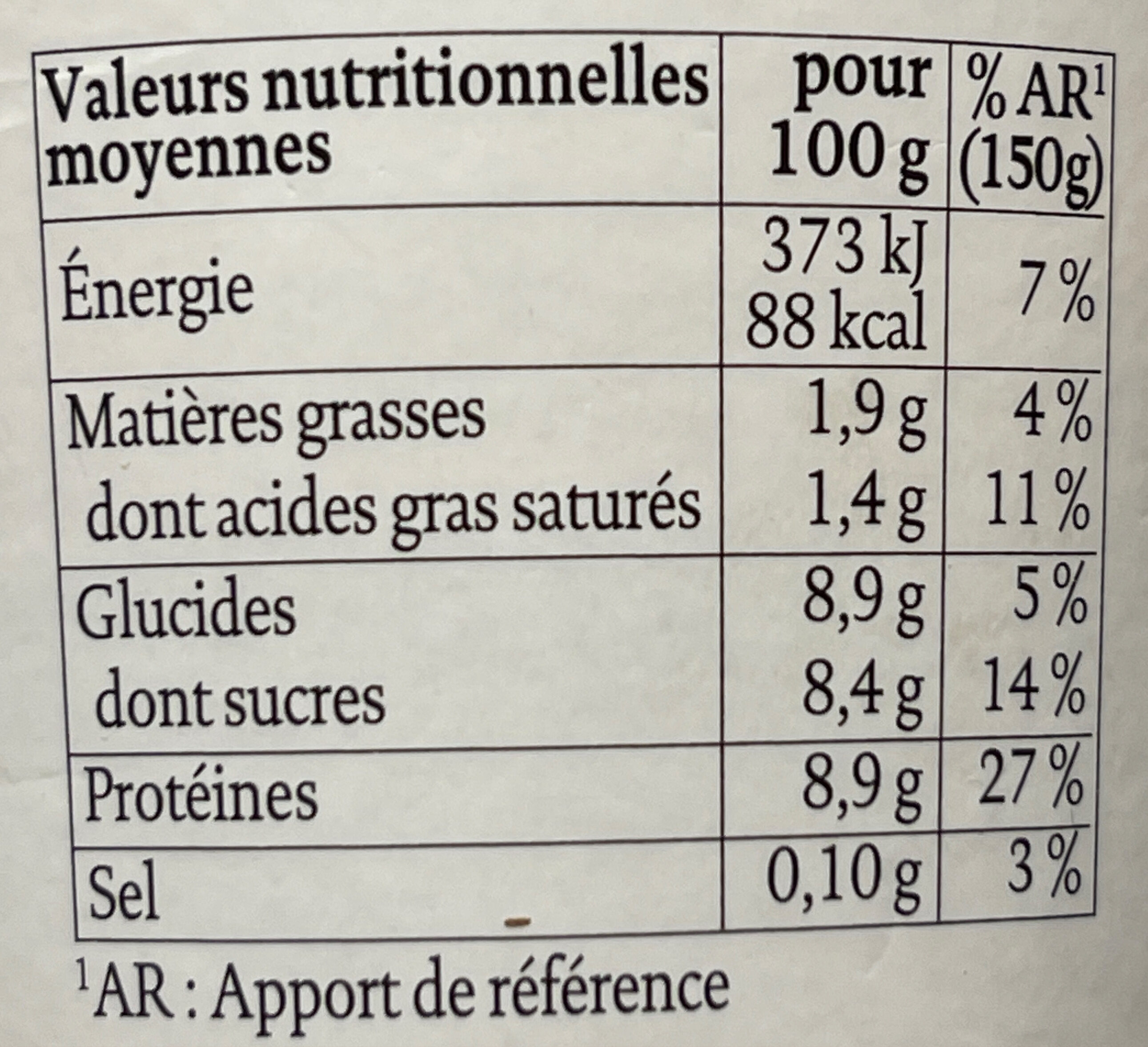 Allergens