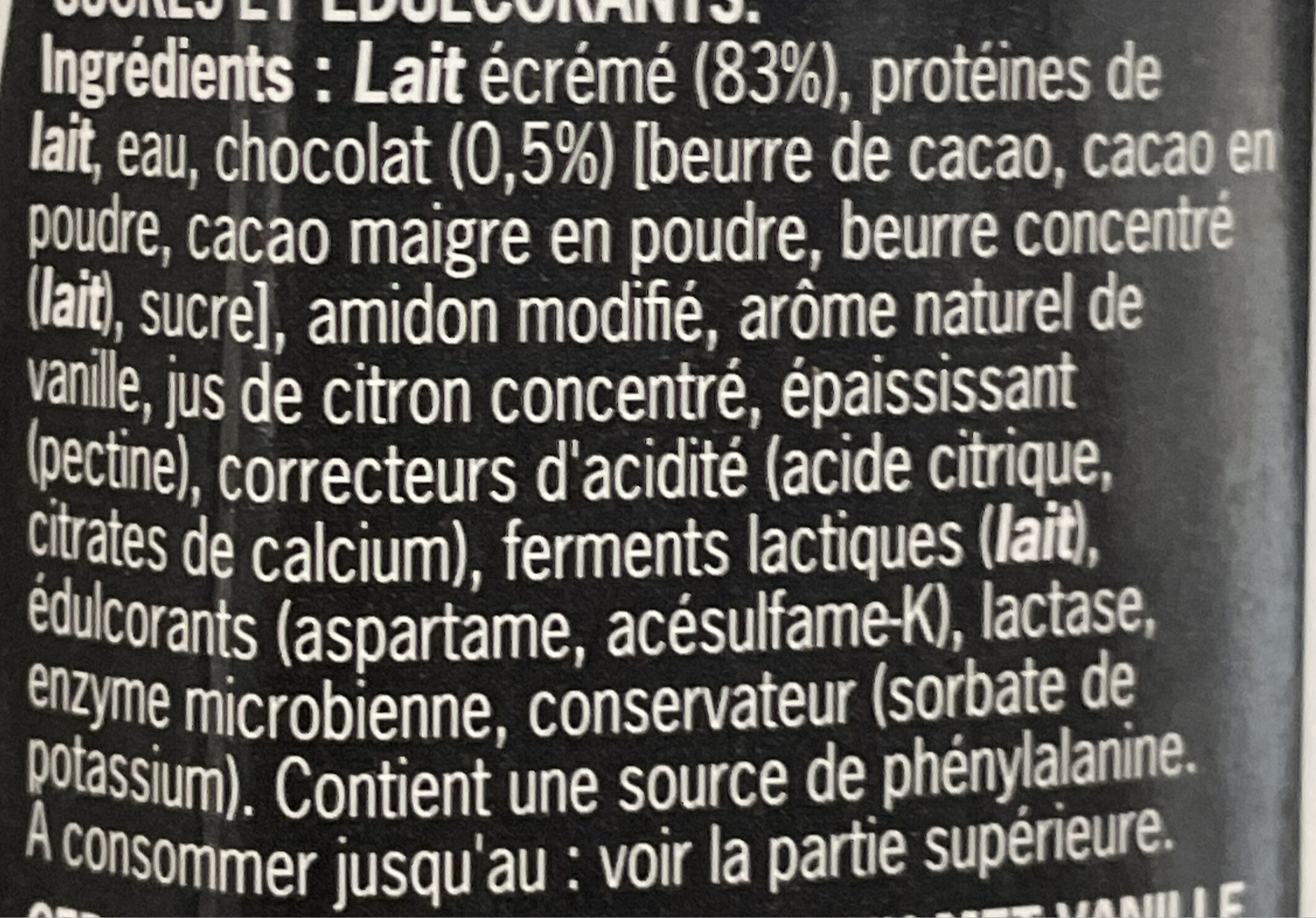Additives