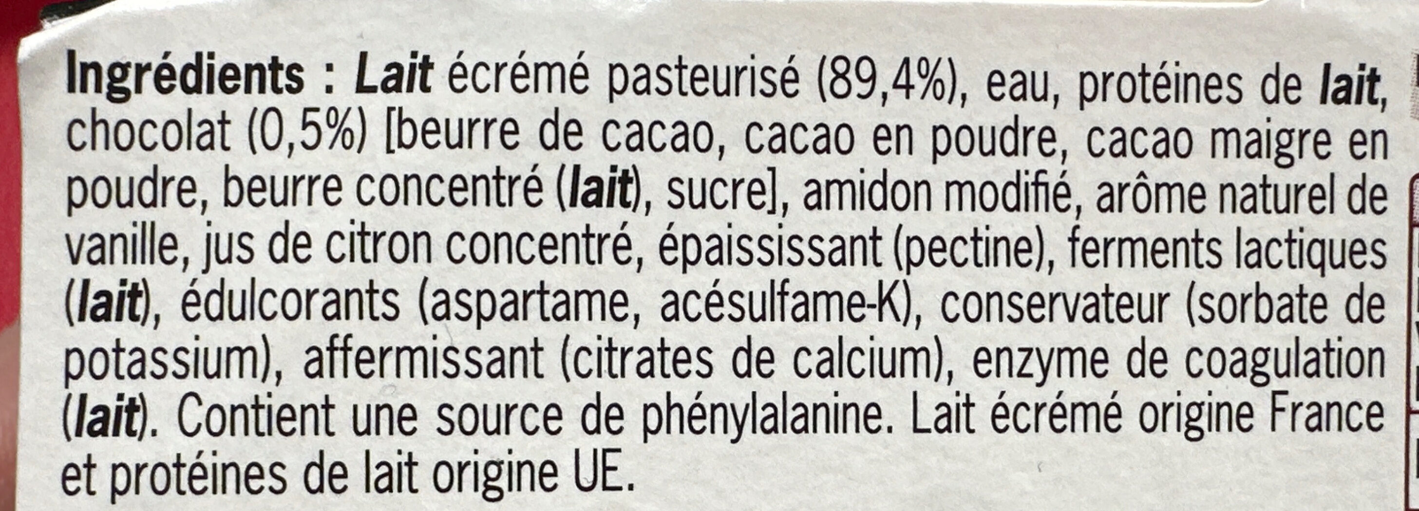Additives