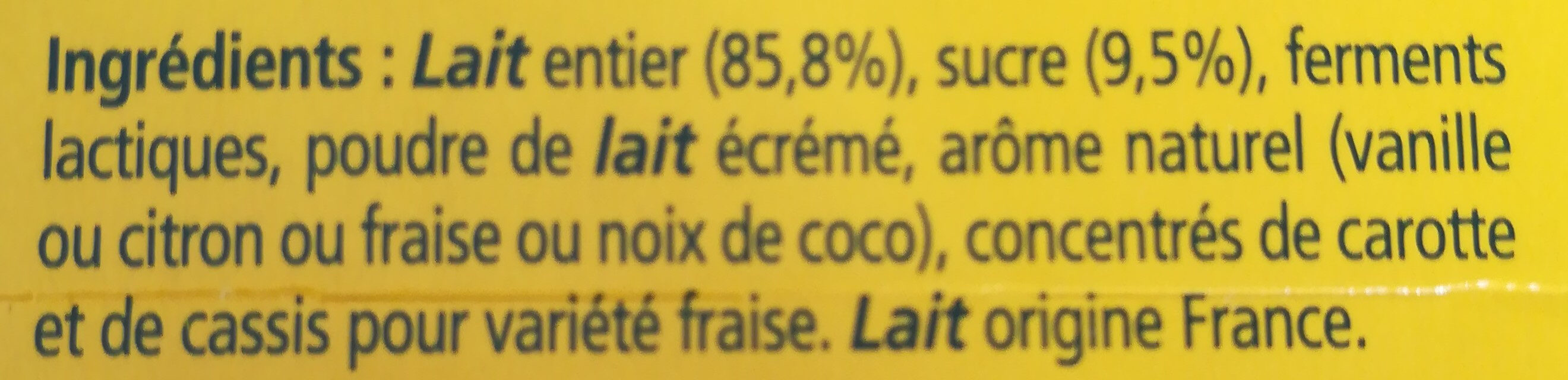 Additives