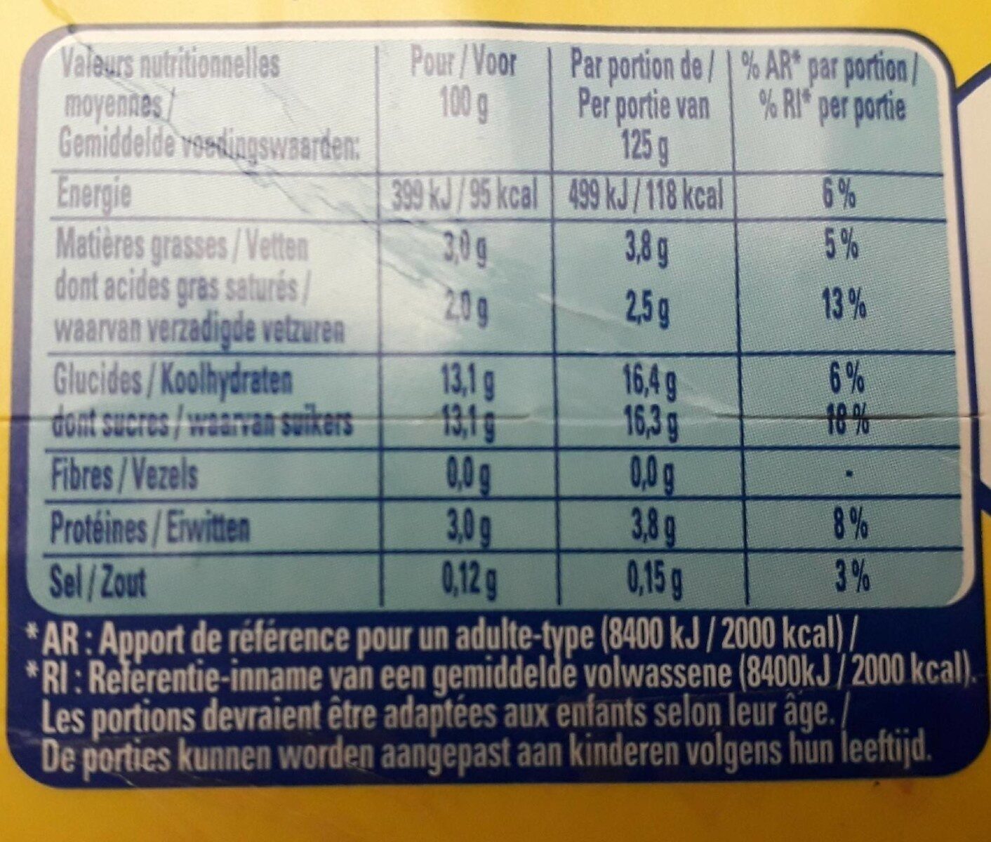 Allergens