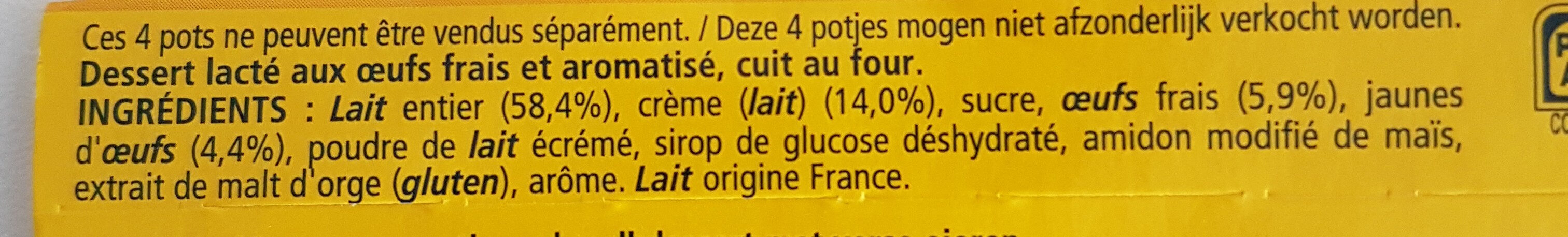 Additives