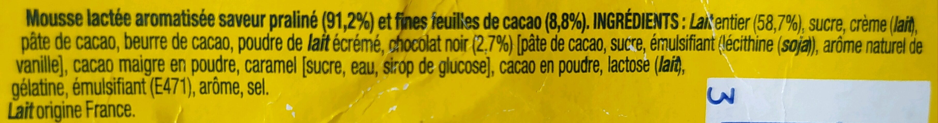 Additives