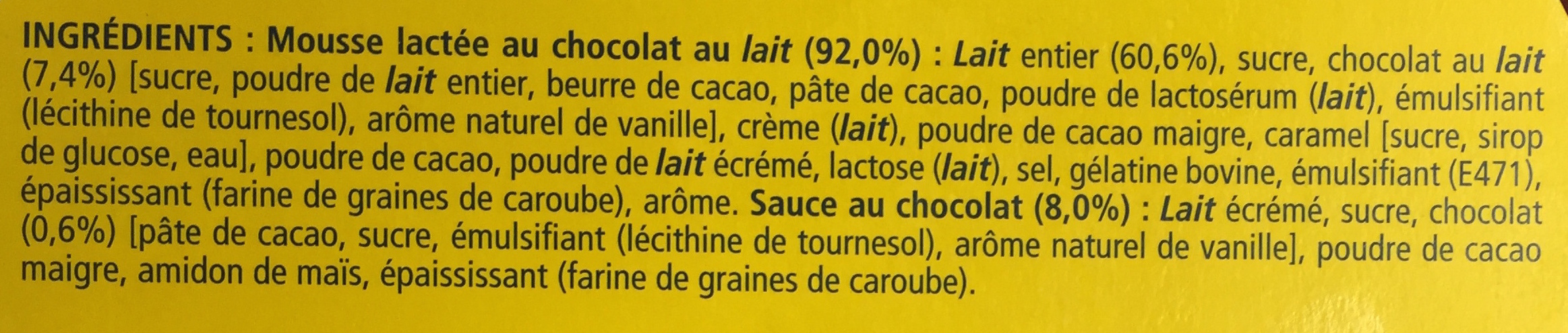 Additives