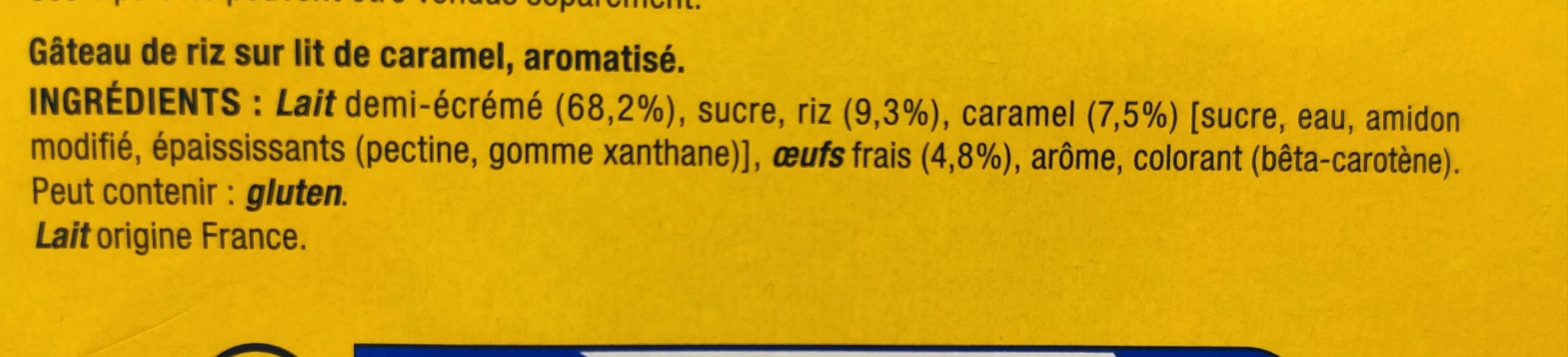 Additives