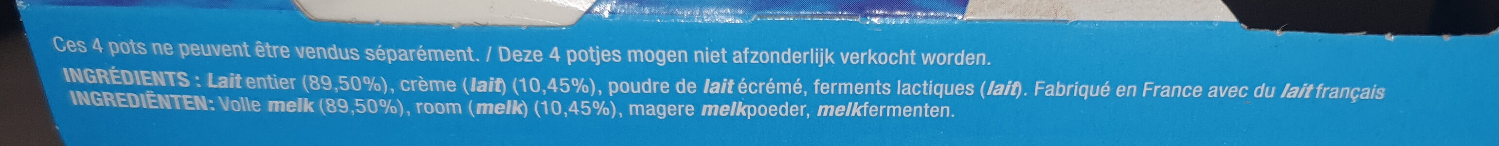 Additives