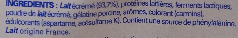 Additives
