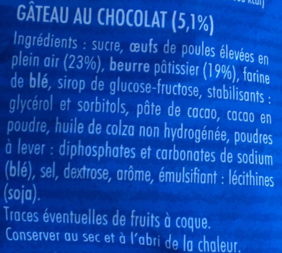 Additives