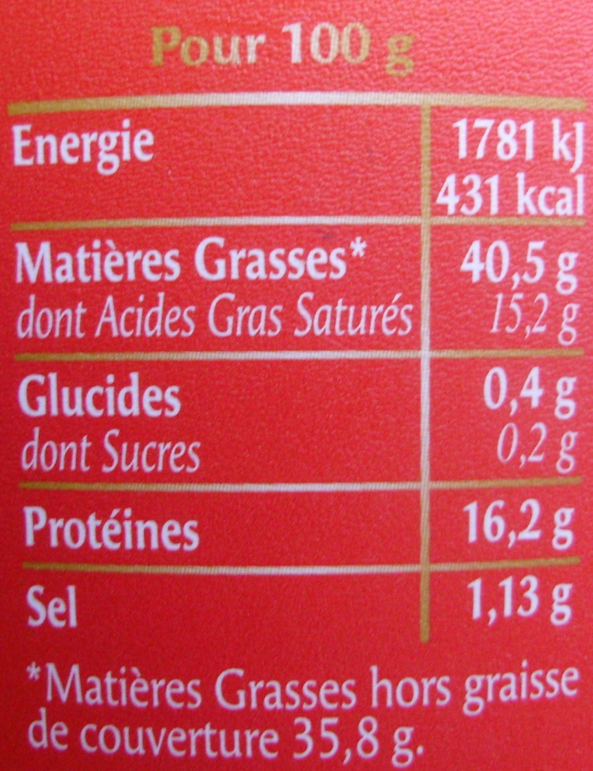 Allergens