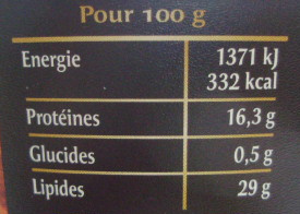 Allergens