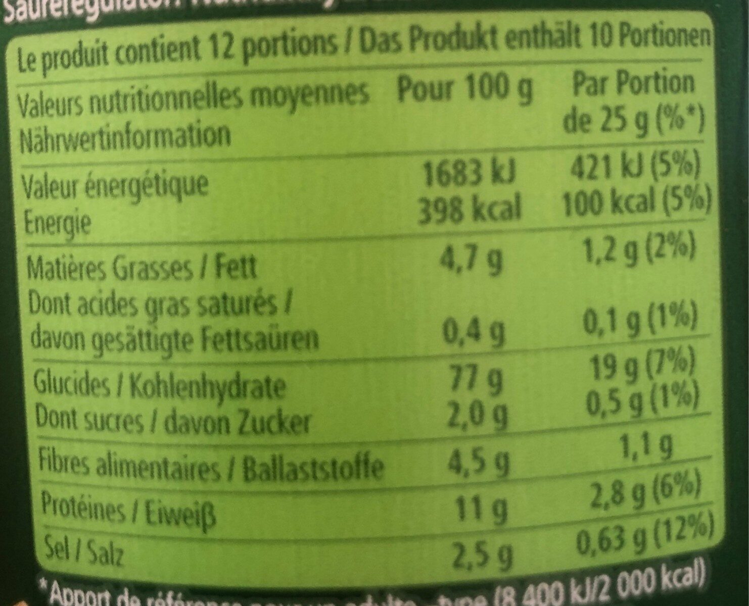 Allergens