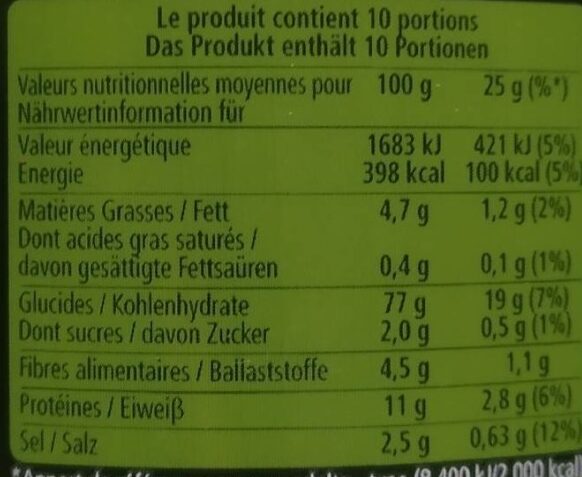 Allergens