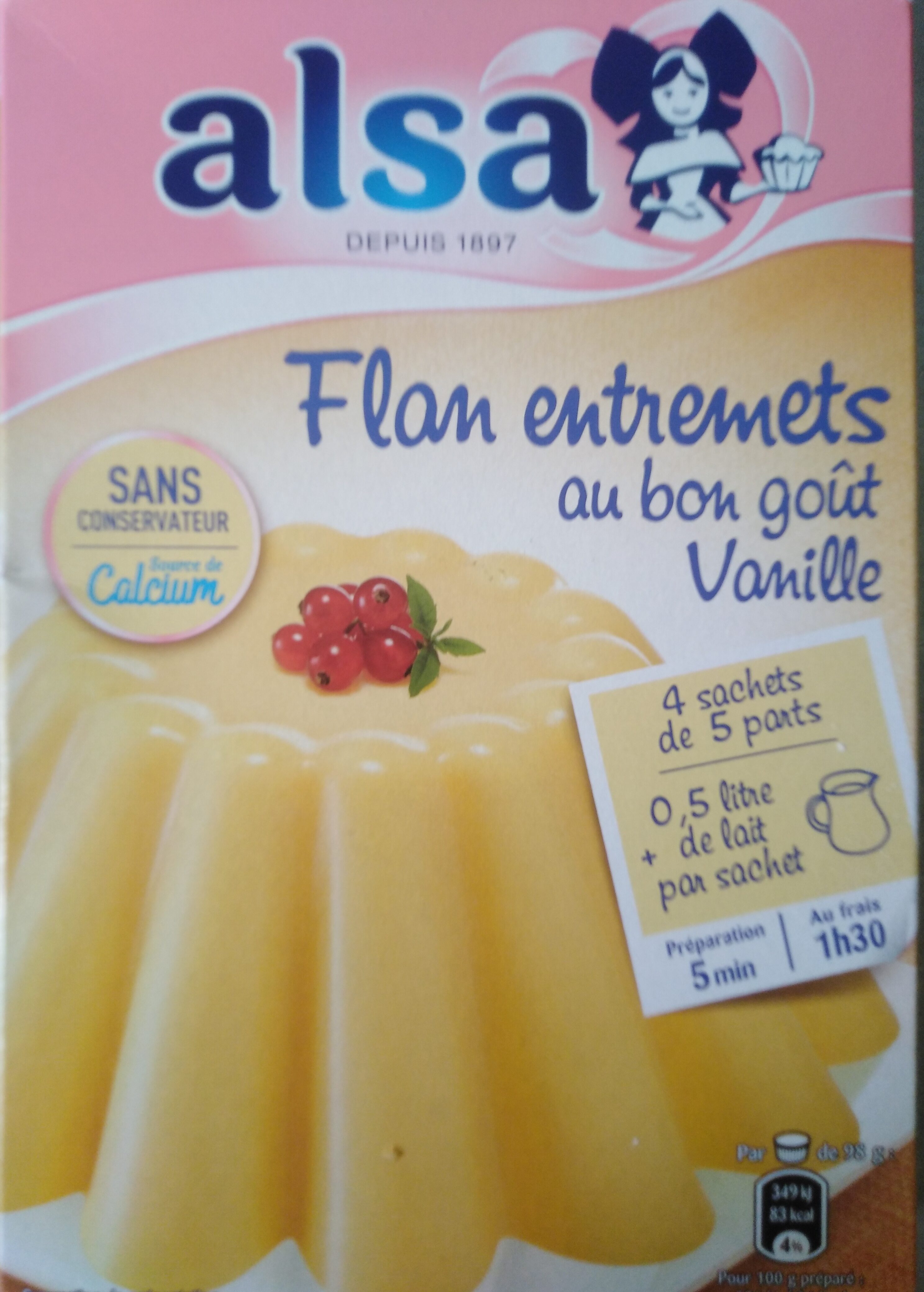 Ingredients