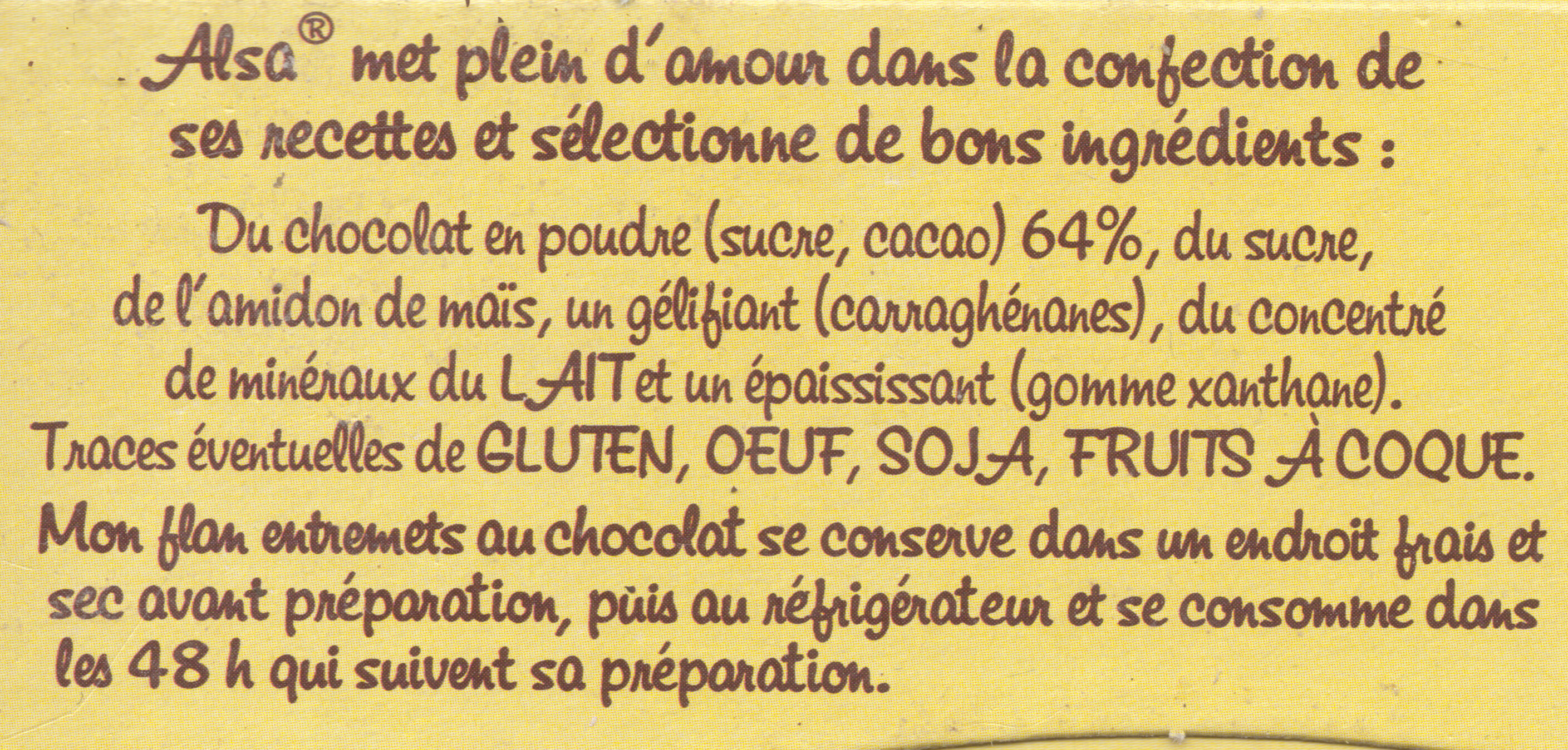 Additives