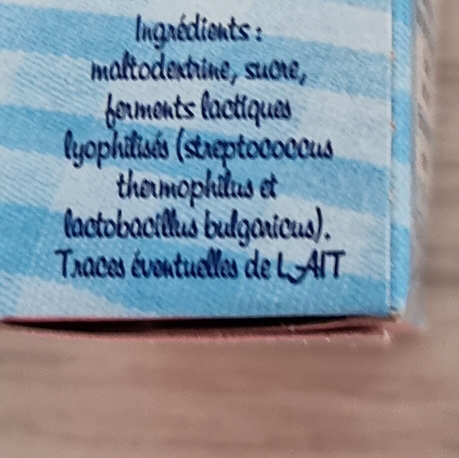 Additives